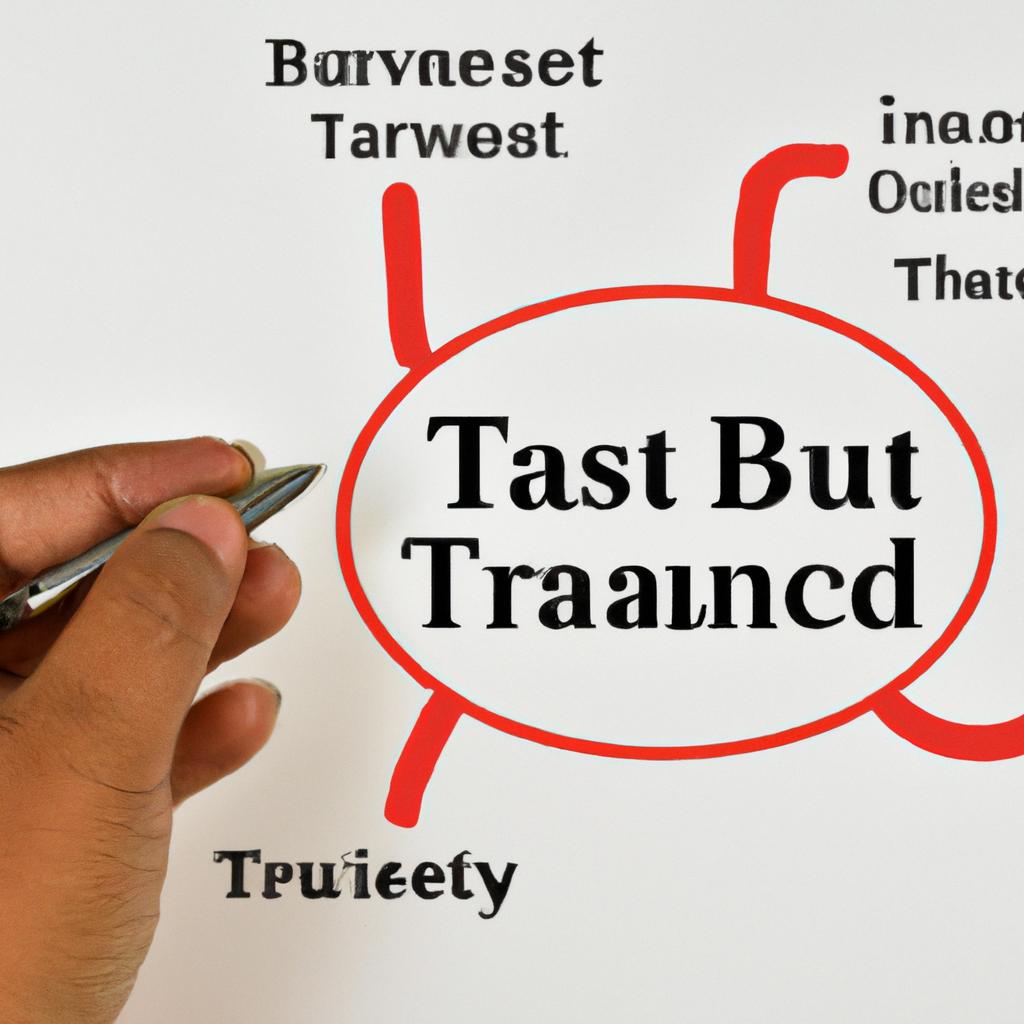 Understanding the⁣ various‍ factors that determine the ⁤cost of establishing⁤ a trust